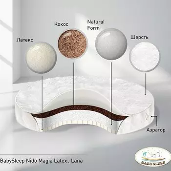 Детский матрас BabySleep - Nido Magia Latex Lana