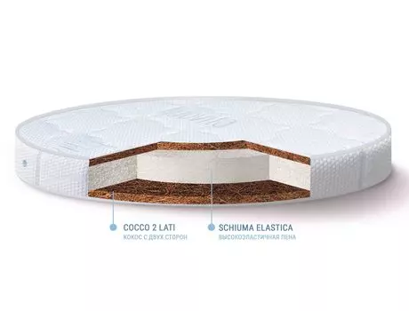 Детский матрас – Nuovita Donnola, 75х75