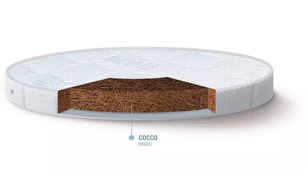 Детский матрас Nuovita Isola, размер 75 х 75 см.