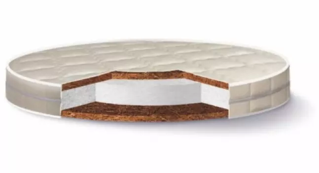 Детский матрас Nuovita Miracolo, 75 х 75