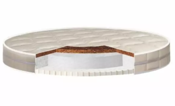 Детский матрас Nuovita Nubi 75 х 75