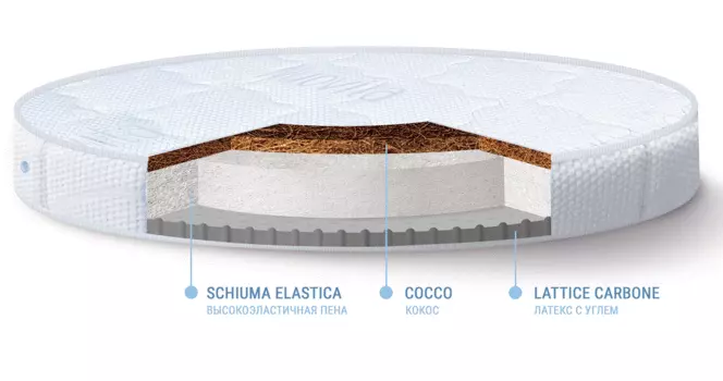 Детский матрас Nuovita Sogni - 75 х 75 см