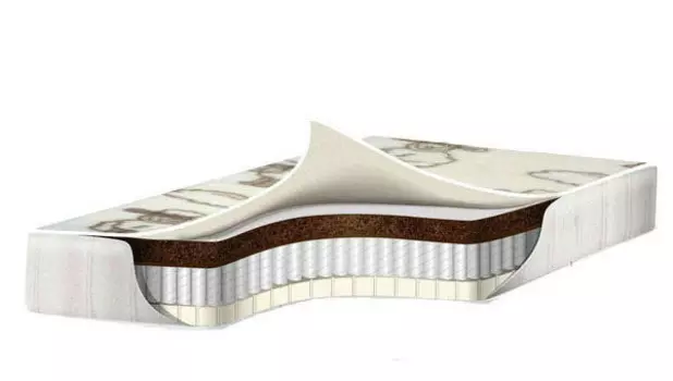 Детский матрас премиум класса – Incanto, Cotton