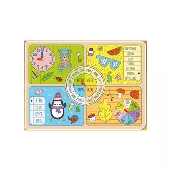 Доска обучающая - Времена года