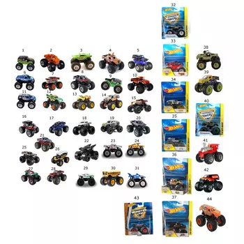 Hot Wheels. Машинка из серии Monster Jam