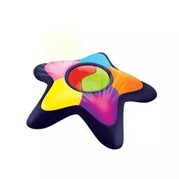 Игра настольная «Да или Нет?»