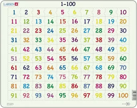 Обучающий пазл – Математика: 1-100, 100 деталей