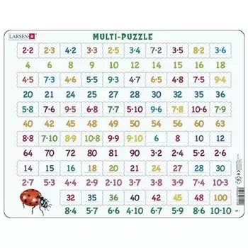 Обучающий пазл – Умножение