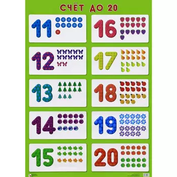 Плакат - Счет до 20