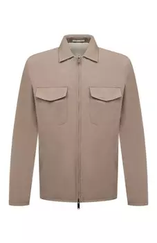 Двусторонняя куртка MUST