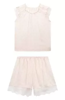 Пижама из вискозы Amiki Children