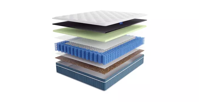 Матрас Bartolomeo Цвет Диванов