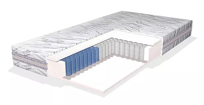 Матрас Цвет Диванов