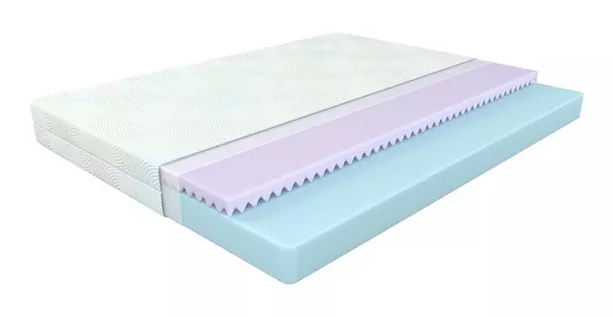 Матрас Цвет Диванов