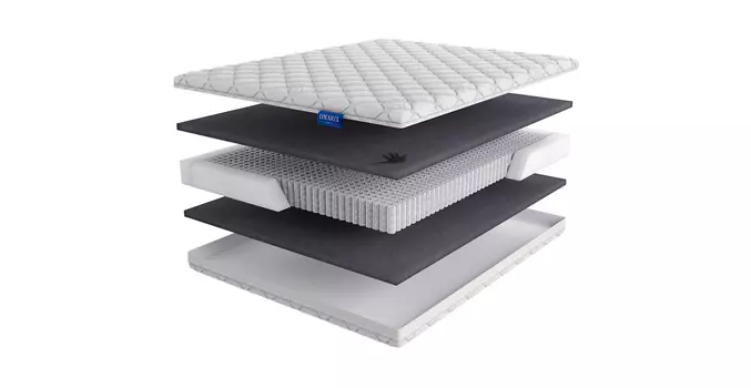 Матрас Цвет Диванов