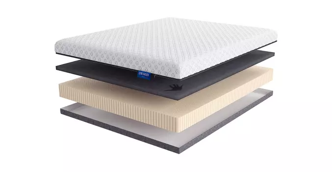 Матрас Цвет Диванов