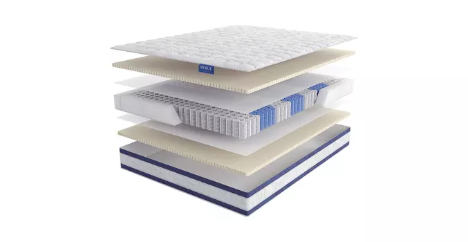 Матрас Цвет Диванов