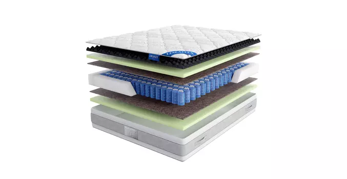 Матрас Цвет Диванов