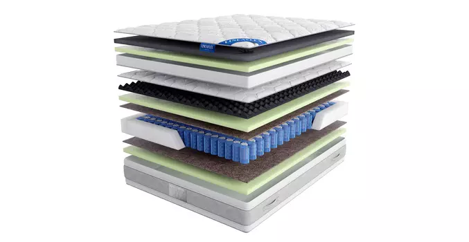 Матрас Цвет Диванов