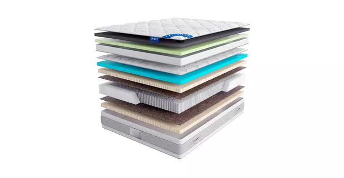 Матрас Цвет Диванов