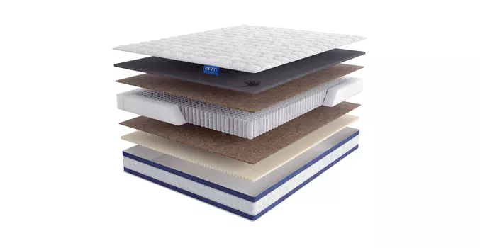 Матрас Цвет Диванов