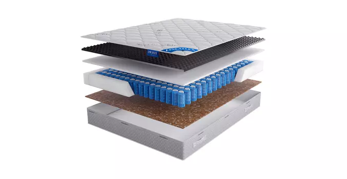 Матрас Цвет Диванов