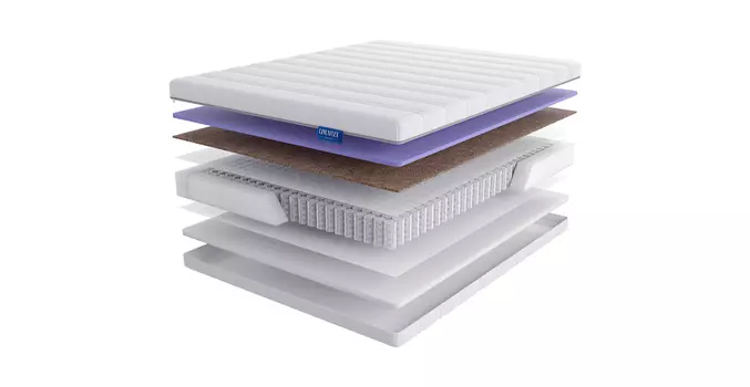 Матрас Цвет Диванов