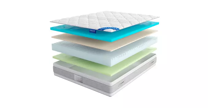 Матрас Цвет Диванов