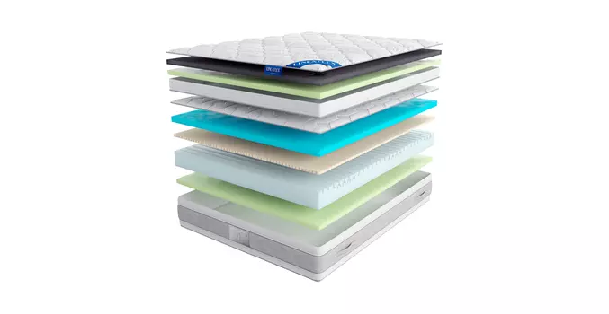 Матрас Цвет Диванов