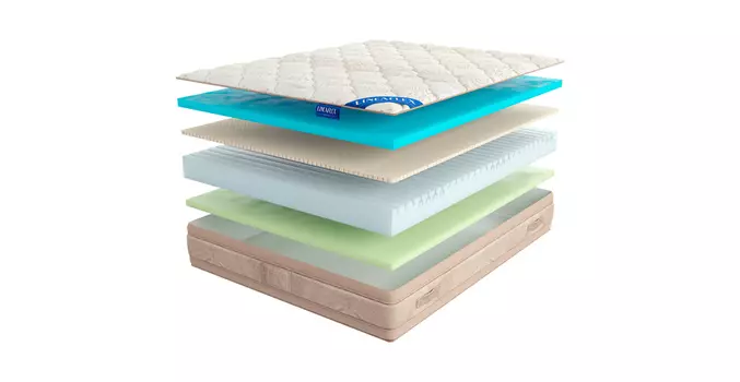 Матрас Цвет Диванов