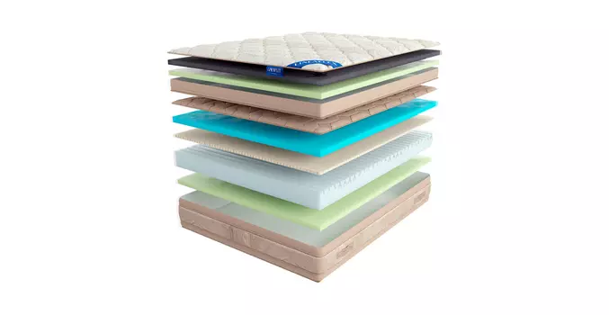 Матрас Цвет Диванов