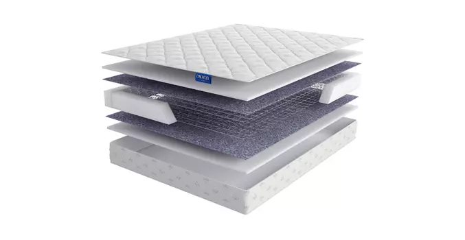 Матрас Цвет Диванов