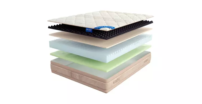 Матрас Цвет Диванов