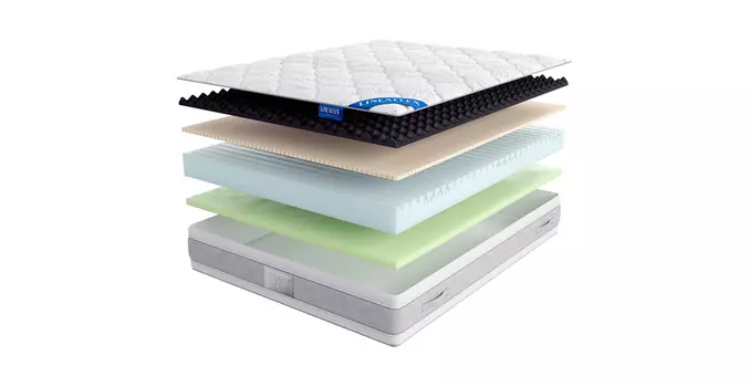 Матрас Цвет Диванов