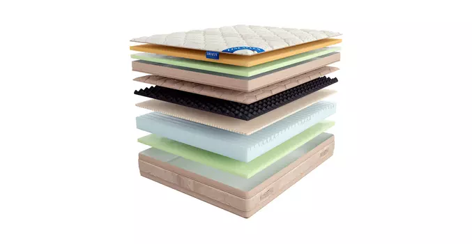 Матрас Цвет Диванов