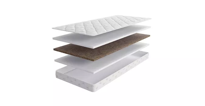 Матрас Цвет Диванов