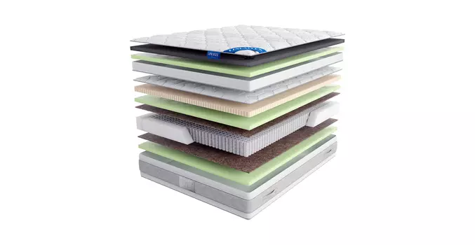 Матрас Цвет Диванов