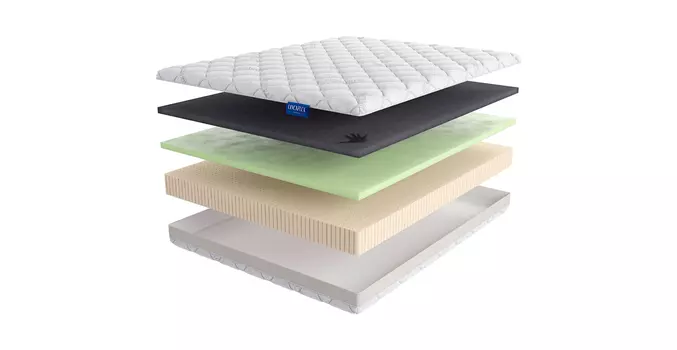 Матрас Цвет Диванов