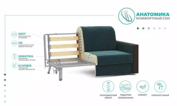 Угловой диван Цвет Диванов