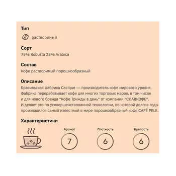 Кофе Трижды в день Арабика 70г