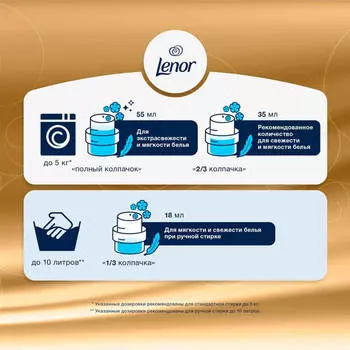 Кондиционер Lenor 930мл жемчужный пион