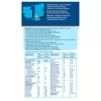 Смесь молочная Frisolaс-1 с 0 до 6 месяцев 350г