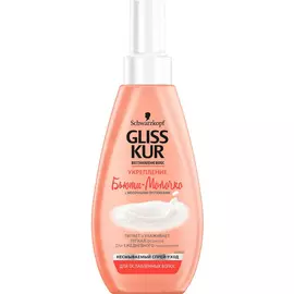 Бьюти-молочко Gliss Kur Укрепление 150 мл