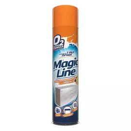 Полироль-очиститель для мебели 650мл Runway ML5000