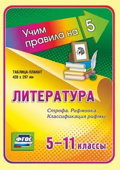 Литература. Строфа. Рифмовка. Классификация рифмы. 5-11 классы