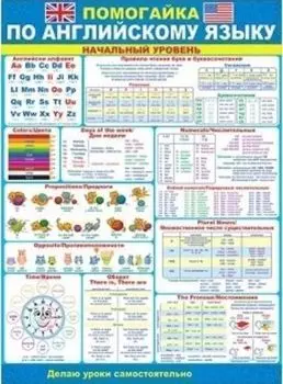 Плакат "Помогайка по английскому языку"