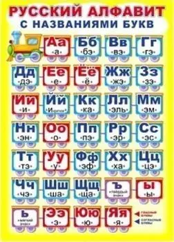 Плакат "Русский алфавит с названиями букв"