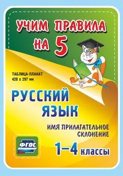 Русский язык. Имя прилагательное. Склонение. 1-4 классы: Таблица-плакат 420х297