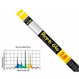Лампа Exo Terra Repti Glo 2.0 для террариумов (40 Вт, 120 см)