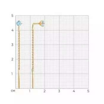 Серьги из золота с топазами